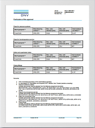 Certificates-1